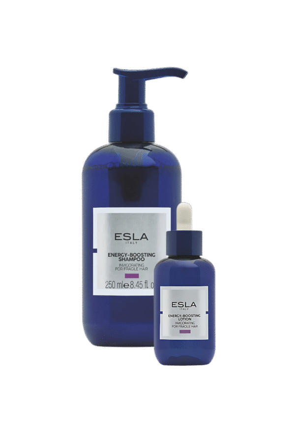Energy-Boosting Duo | Shampoo & Lotion